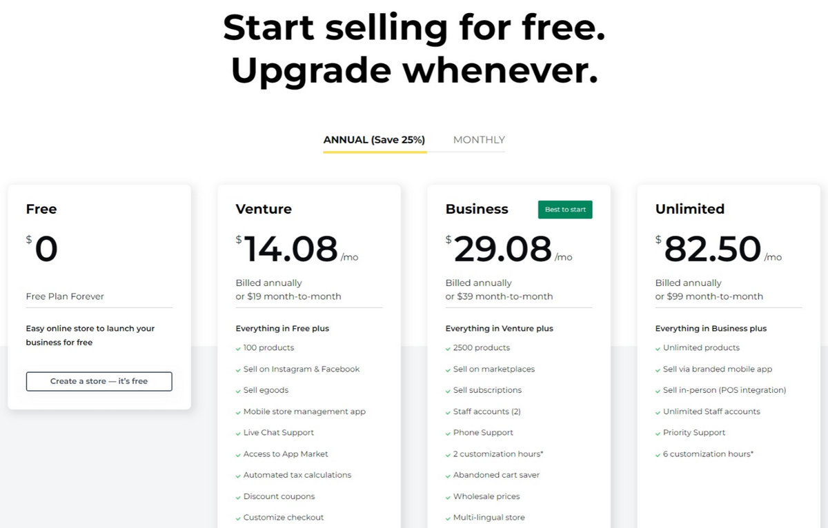 Ecwid pricing in Malaysia